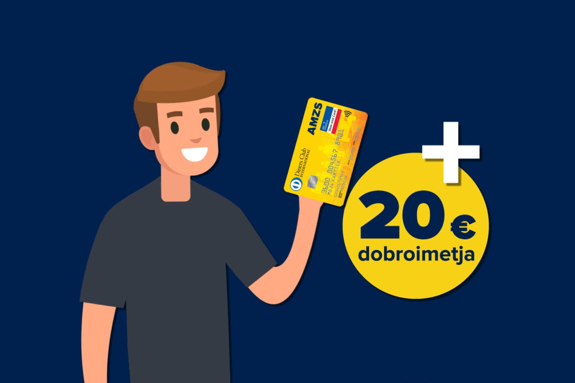 AMZS and Diners Club - Current Members