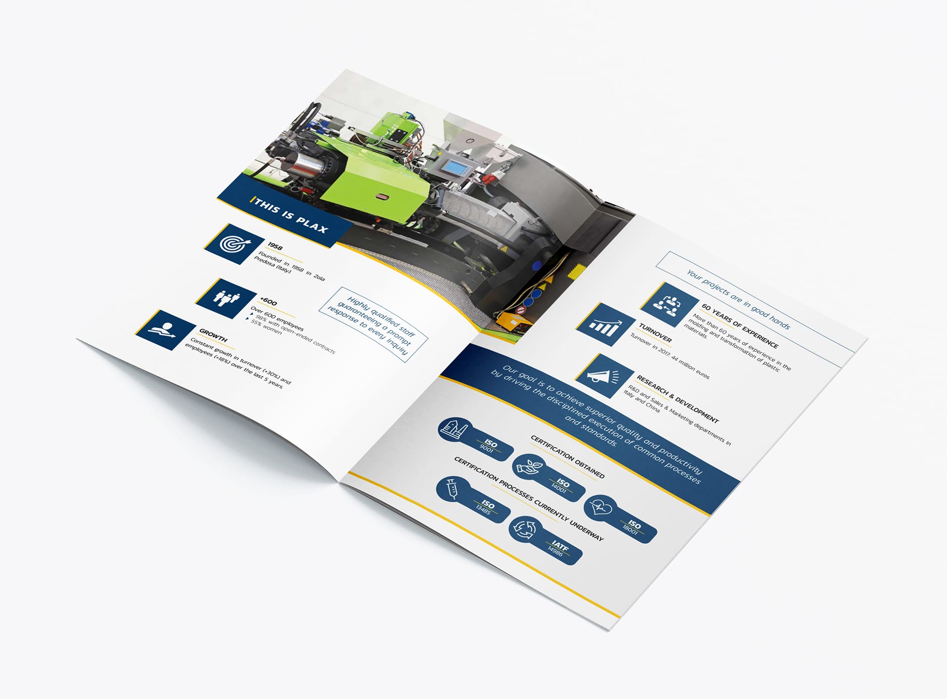 Portfolio-Plax-Group